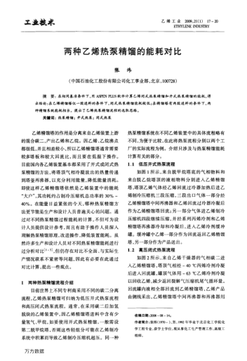 兩種乙烯熱泵精餾的能耗對比