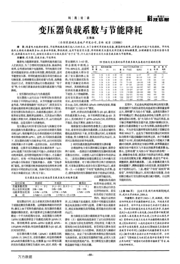 變壓器負載系數(shù)與節(jié)能降耗