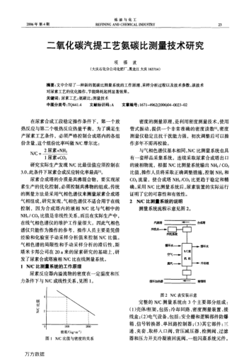 二氧化碳汽提工藝氨碳比測量技術研究