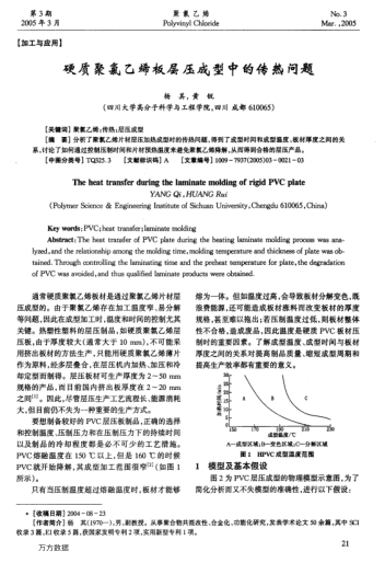 硬質(zhì)聚氯乙烯板層壓成型中的傳熱問題