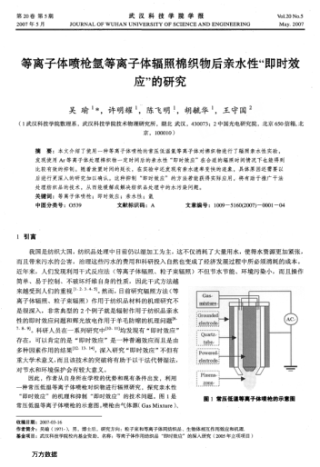等離子體噴槍氬等離子體輻照棉織物后親水性"即時(shí)效應(yīng)"的研究