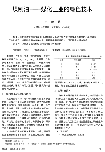 煤制油--煤化工業(yè)的綠色技術(shù)