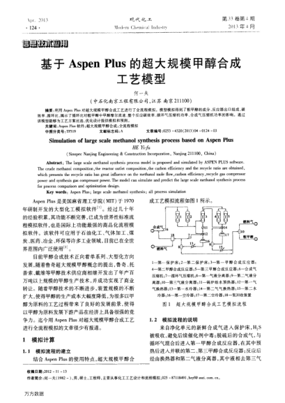 基于Aspen Plus的超大規(guī)模甲醇合成工藝模型