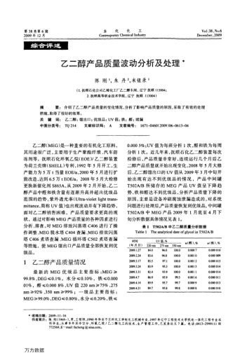 乙二醇產(chǎn)品質(zhì)量波動(dòng)分析及處理