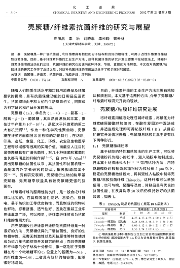 殼聚糖/纖維素抗菌纖維的研究與展望