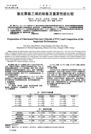 氯化聚氯乙烯的制備及重要性能比較