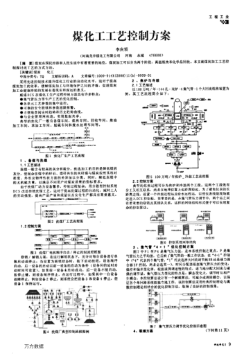 煤化工工藝控制方案