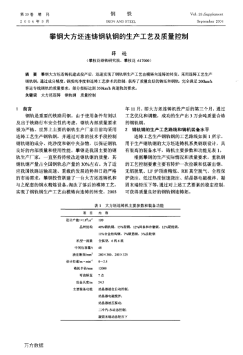 攀鋼大方坯連鑄鋼軌鋼的生產(chǎn)工藝及質(zhì)量控制