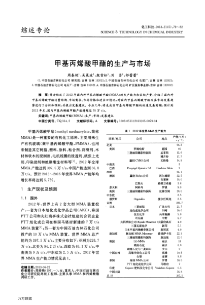 甲基丙烯酸甲酯的生產(chǎn)與市場
