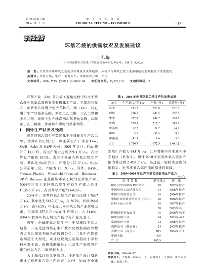 環(huán)氧乙烷的供需狀況及發(fā)展建議