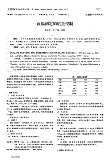 血鎘測定的質量控制