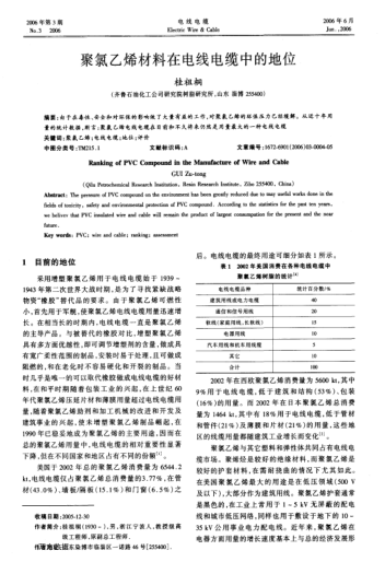 聚氯乙烯材料在電線電纜中的地位