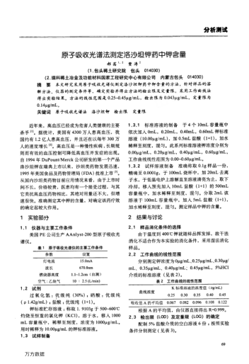 原子吸收光譜法測(cè)定洛沙坦鉀藥中鉀含量