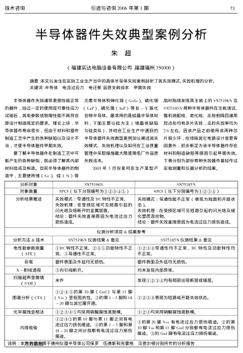 半導體器件失效典型案例分析