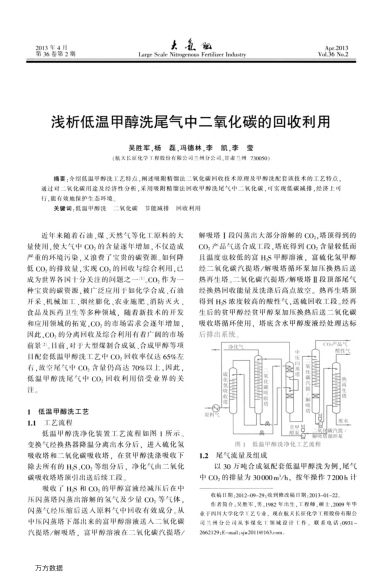淺析低溫甲醇洗尾氣中二氧化碳的回收利用