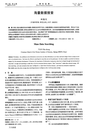 海量數(shù)據(jù)搜索