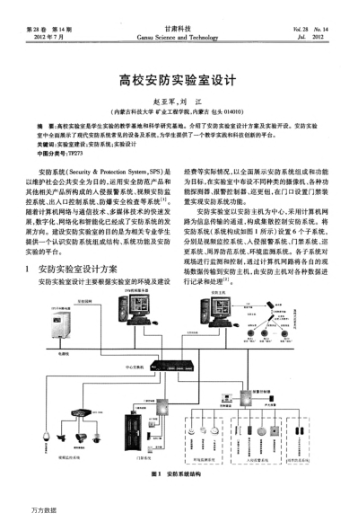 高校安防實(shí)驗(yàn)室設(shè)計(jì)