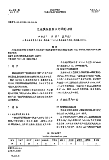 低溫快燒復合亞光釉的研制