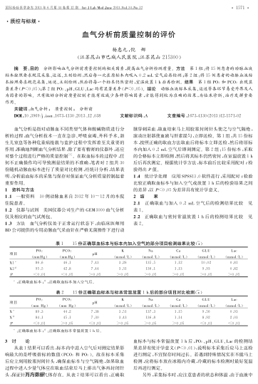 血氣分析前質(zhì)量控制的評價