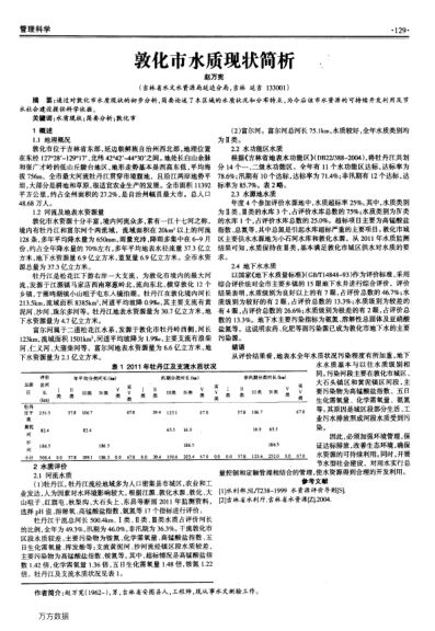 敦化市水質(zhì)現(xiàn)狀簡析