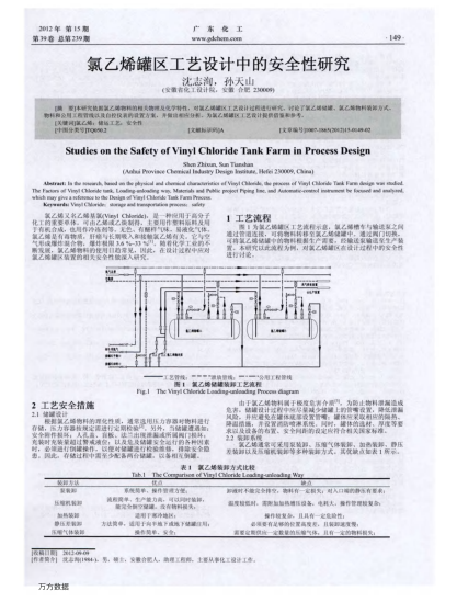 氯乙烯罐區(qū)工藝設(shè)計(jì)中的安全性研究