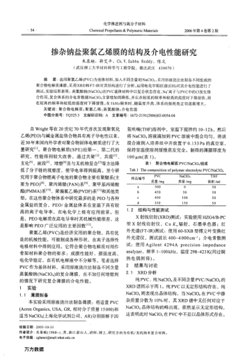 摻雜鈉鹽聚氯乙烯膜的結(jié)構(gòu)及介電性能研究