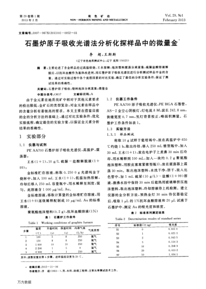 石墨爐原子吸收光譜法分析化探樣品中的微量金