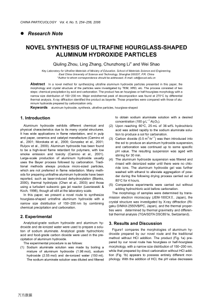 NOVEL SYNTHESIS OF ULTRAFINE HOURGLASS-SHAPED ALUMINUM HYDROXIDE PARTICLES