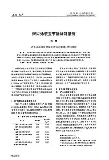 聚丙烯裝置節(jié)能降耗措施