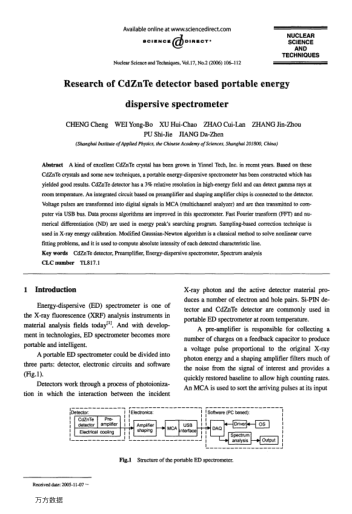 Research of CdZnTe detector based portable energy dispersive spectrometer