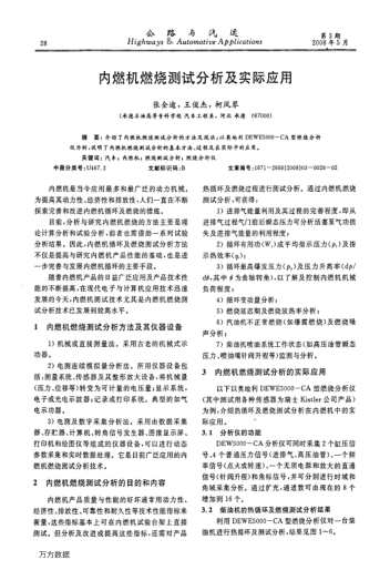 內(nèi)燃機(jī)燃燒測試分析及實(shí)際應(yīng)用