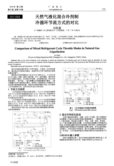 天然氣液化混合冷劑制冷循環(huán)節(jié)流方式的對(duì)比