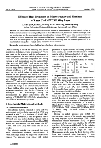Effects of Heat Treatment on Microstructure and Hardness of Laser Clad NiWCRE Alloy Layer