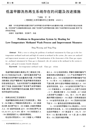 低溫甲醇洗熱再生系統(tǒng)存在的問題及改進(jìn)措施