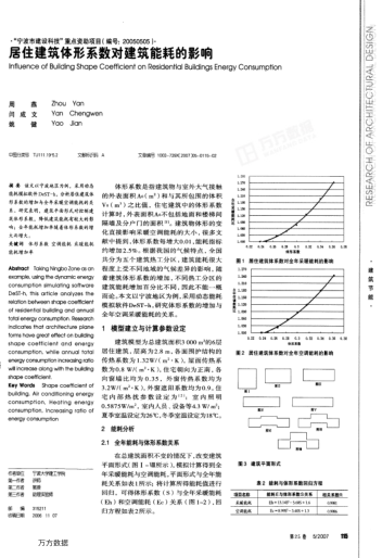 居住建筑體形系數(shù)對(duì)建筑能耗的影響