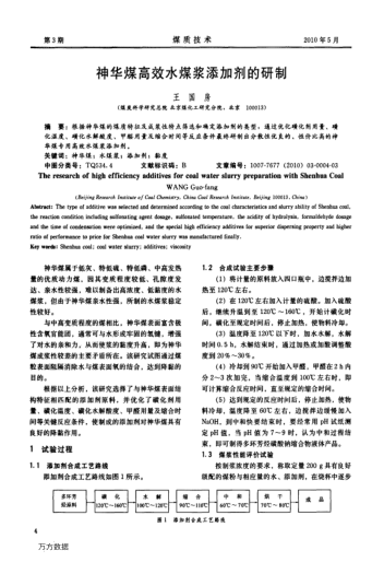 神華煤高效水煤漿添加劑的研制