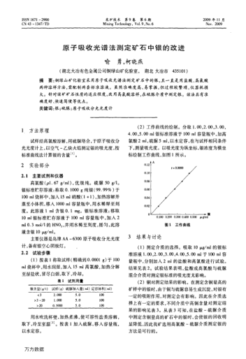 原子吸收光譜法測(cè)定礦石中銀的改進(jìn)