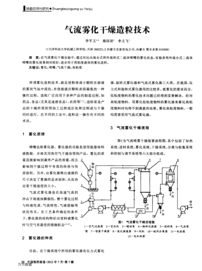 氣流霧化干燥造粒技術(shù)