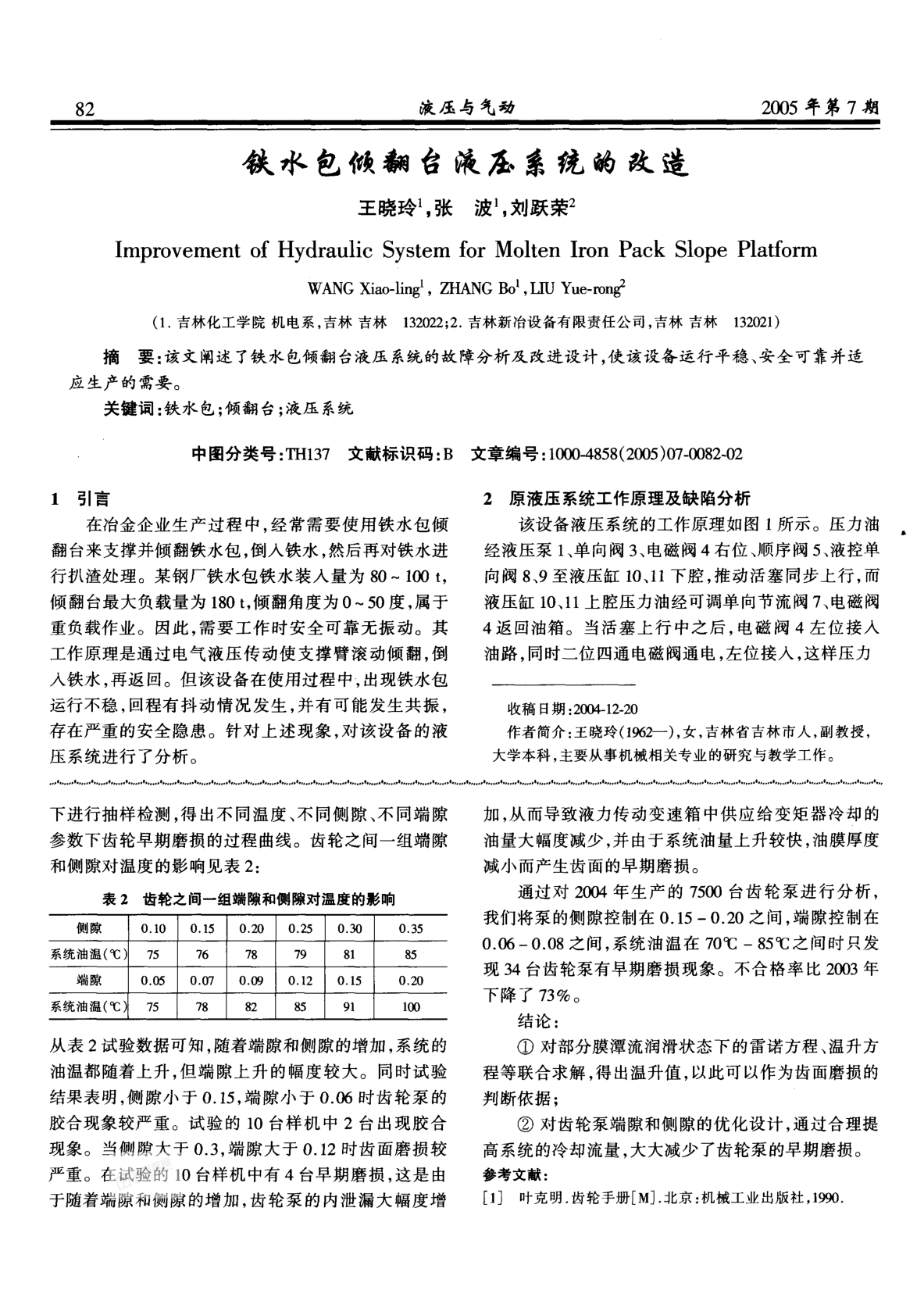 鐵水包傾翻臺(tái)液壓系統(tǒng)的改造