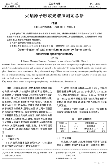 火焰原子吸收光譜法測(cè)定總鉻