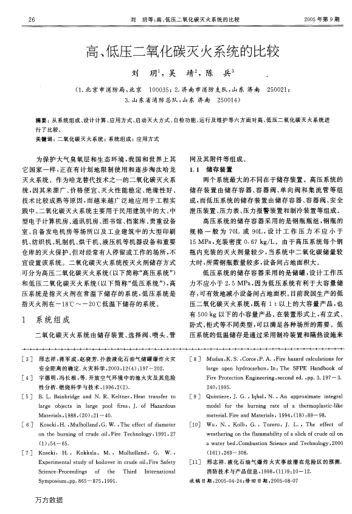 高、低壓二氧化碳滅火系統(tǒng)的比較