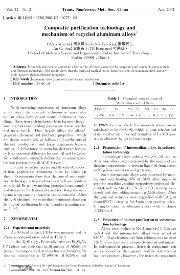 Composite purification technology and mechanism of recycled aluminum alloys