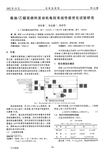 柴油/乙醇雙燃料發(fā)動機(jī)電控系統(tǒng)性能優(yōu)化試驗研究
