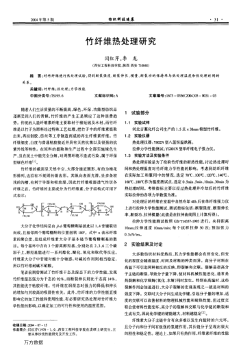 竹纖維熱處理研究