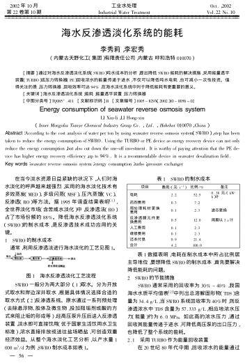 海水反滲透淡化系統(tǒng)的能耗