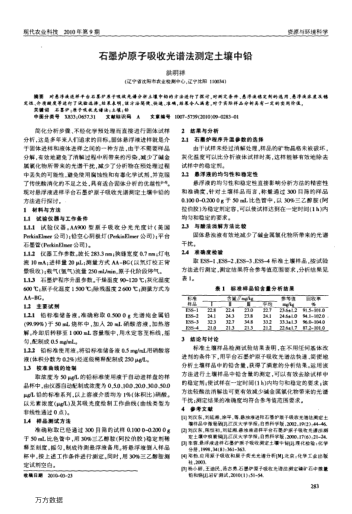 石墨爐原子吸收光譜法測定土壤中鉛