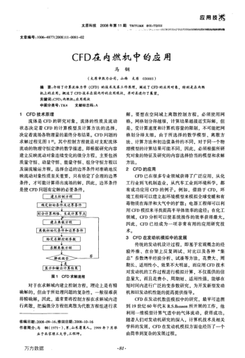 CFD在內(nèi)燃機(jī)中的應(yīng)用
