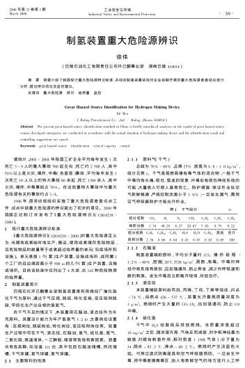 制氫裝置重大危險(xiǎn)源辨識(shí)