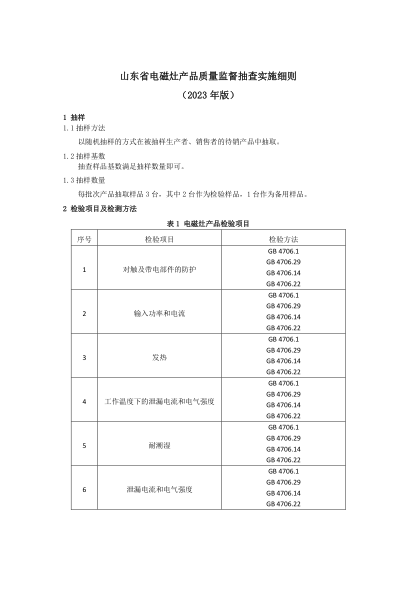 山東省電磁灶產品質量監(jiān)督抽查實施細則（2023年版）