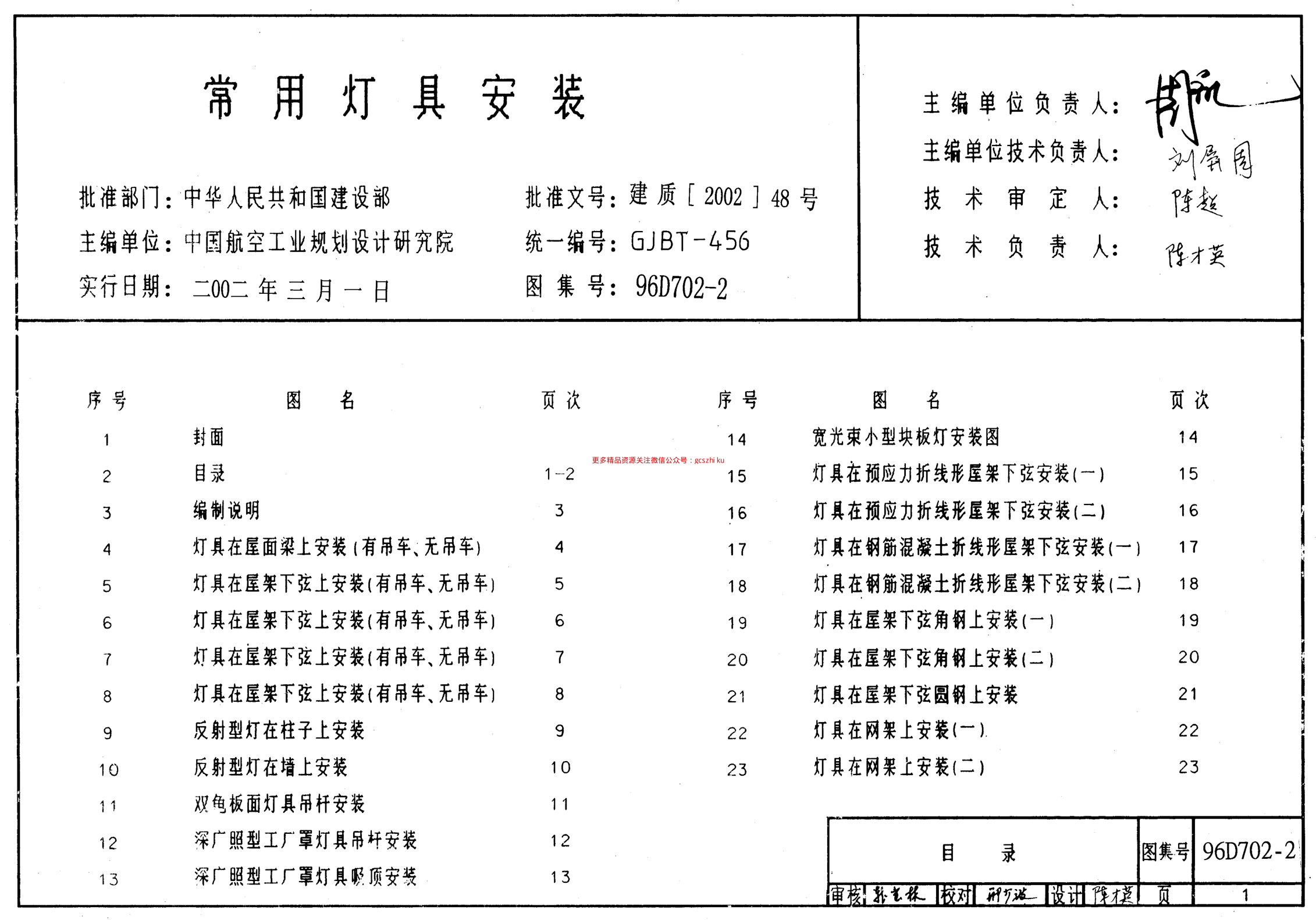 96D702-2 常用燈具安裝.pdf